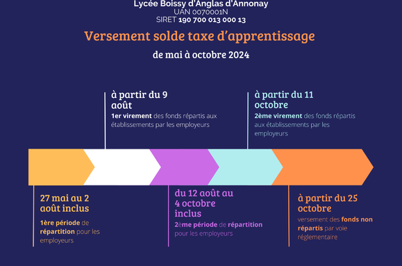 Calendrier_taxe_apprentissage_2024.png